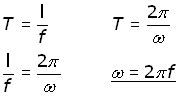 relation between omega and frequency